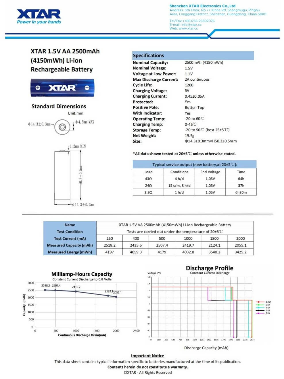 Xtar AA 1,5v bateria Li-Ion larga duracion - datos tecnicos